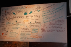 visual_comunidades_2